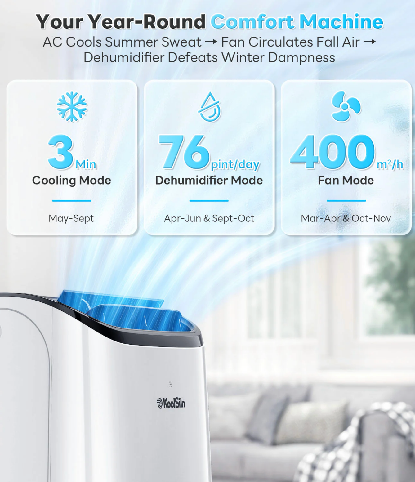 A white and black KoolSin humidifier and fan unit shown in a bright living room setting, with promotional text and feature callouts above it.