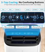 A top-down view of a smart cooling fan controller with a glowing blue display and overlaid instructional callouts explaining button functions like timer, mode, decrease, increase, fan speed, and on/off. The text at the top reads '3-Tap Cooling: No Confusing Buttons' and '1-Tap Child Lock & Auto Breeze Syncs with Your Sleep.